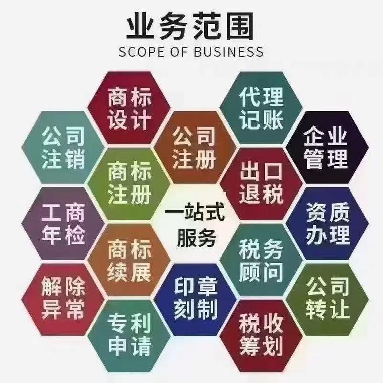 韶关代理记账